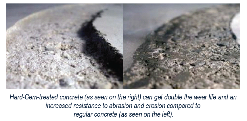 Hard-Cem-treated concrete (as seen on the right) can get double the wear life and an increased resistance to abrasion and erosion compared to regular concrete (as seen on the left).